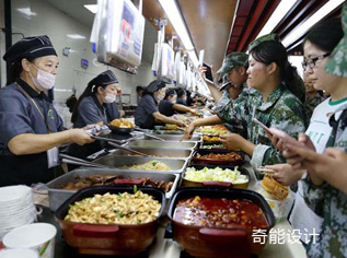 集體食堂廚房布局設計規范-食堂廚房設計 集體食堂廚房布局設計規范-食堂廚房設計