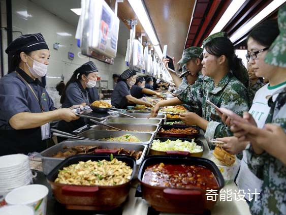 集體食堂廚房布局設計規范 集體食堂廚房布局設計規范