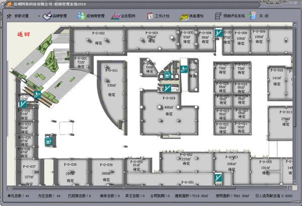 酒店廚房洗衣房顧問 酒店廚房洗衣房顧問