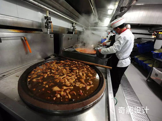 學校食堂廚房設計圖3 學校食堂廚房設計圖3