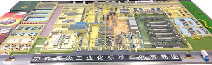 中央廚房衛生環境要求-設計布局 中央廚房衛生環境要求-設計布局