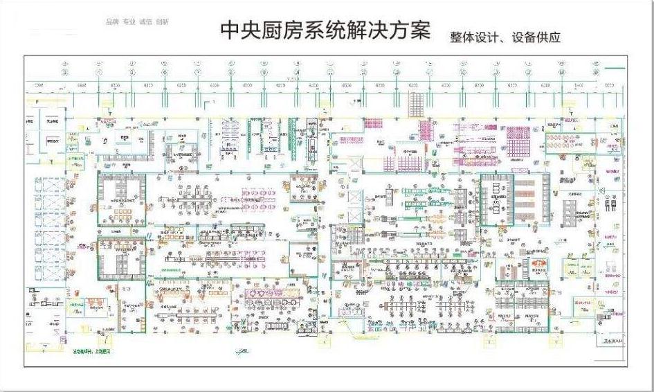 中央廚房許可條件-規(guī)劃設計篇