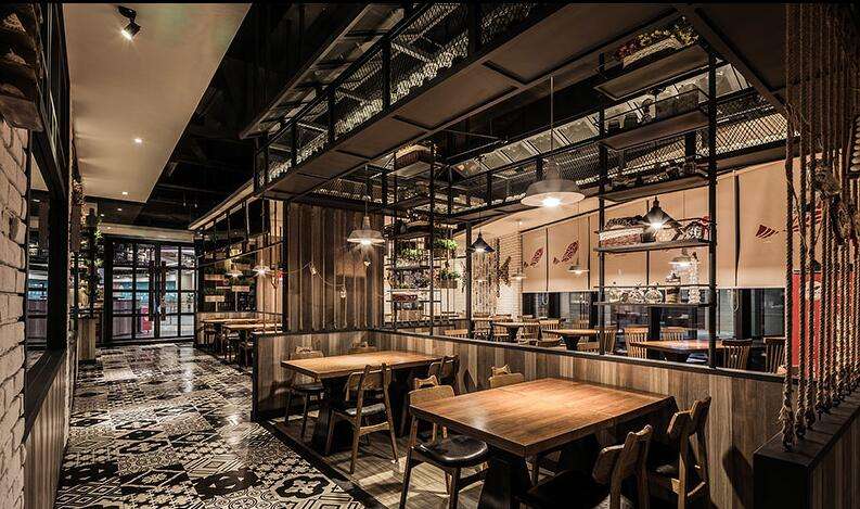 餐飲中央廚房模式的優點-房租成本 餐飲中央廚房模式的優點-房租成本