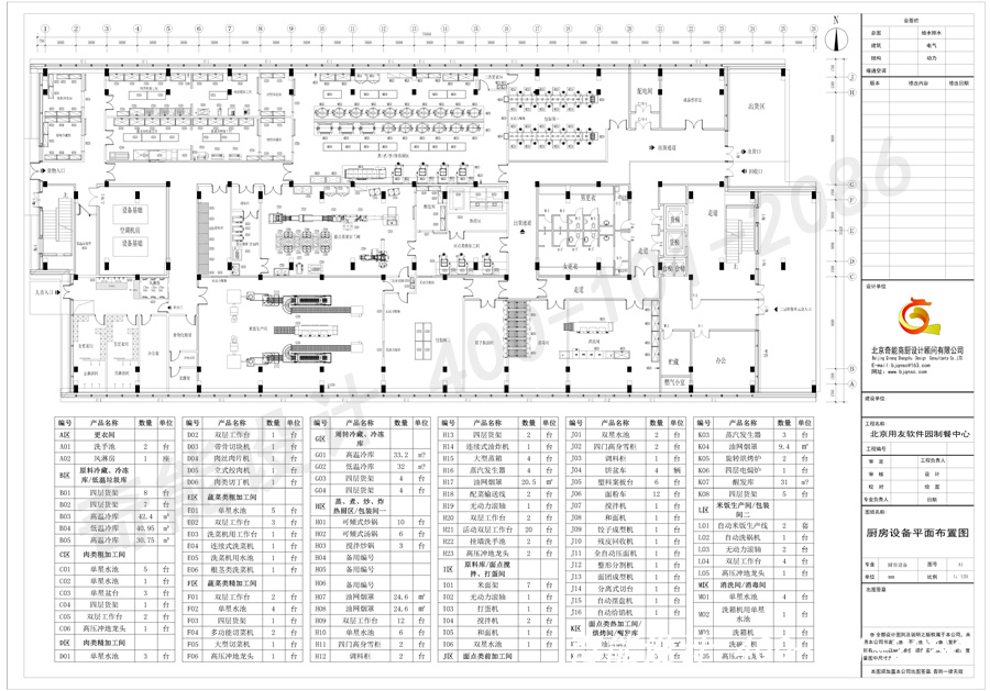 用友軟件園中央廚房設計平面圖 用友軟件園中央廚房設計平面圖