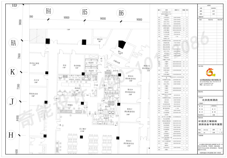 昆泰酒店B1員工餐廚房設(shè)計圖 昆泰酒店B1員工餐廚房設(shè)計圖