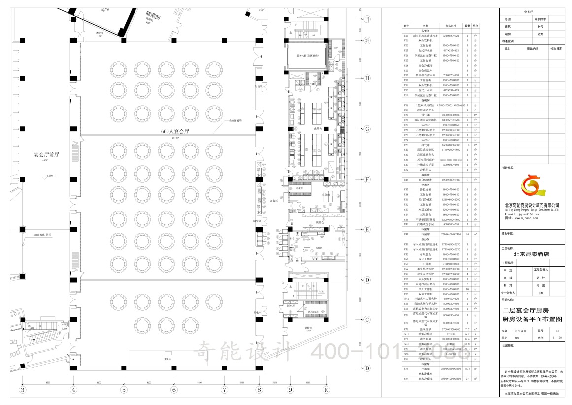 酒店廚房設備設計 酒店廚房設備設計