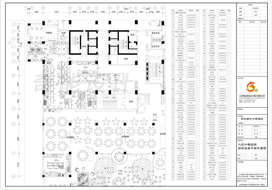 邢臺康年酒店中餐廚房設計平面圖 邢臺康年酒店中餐廚房設計平面圖